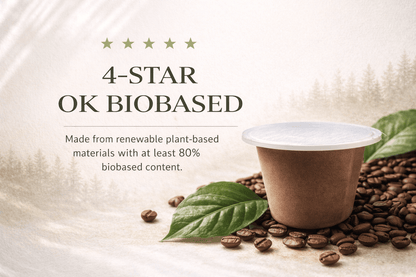 The most advanced compostable coffee capsule, coffee pod in Ireland
