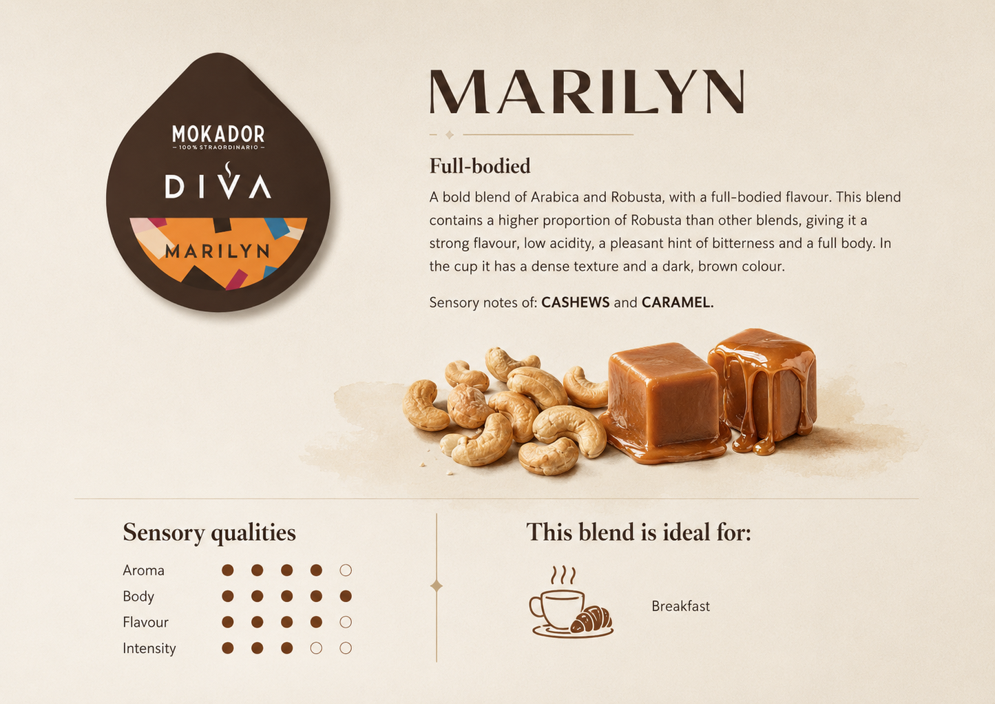 Diva Marilyn Compostable Coffee Capsules
